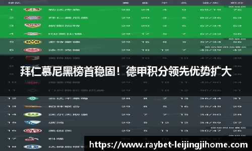 雷竞技官网